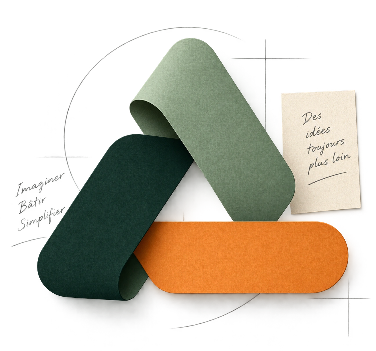 Sculpture de papier reprenant les trois barres du logo Ternaire, entourée de notes manuscrites : Imaginer, Bâtir, Simplifier, et Des idées toujours plus loin.